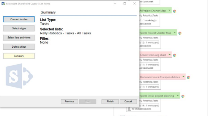 集中指示 & 简化执行力