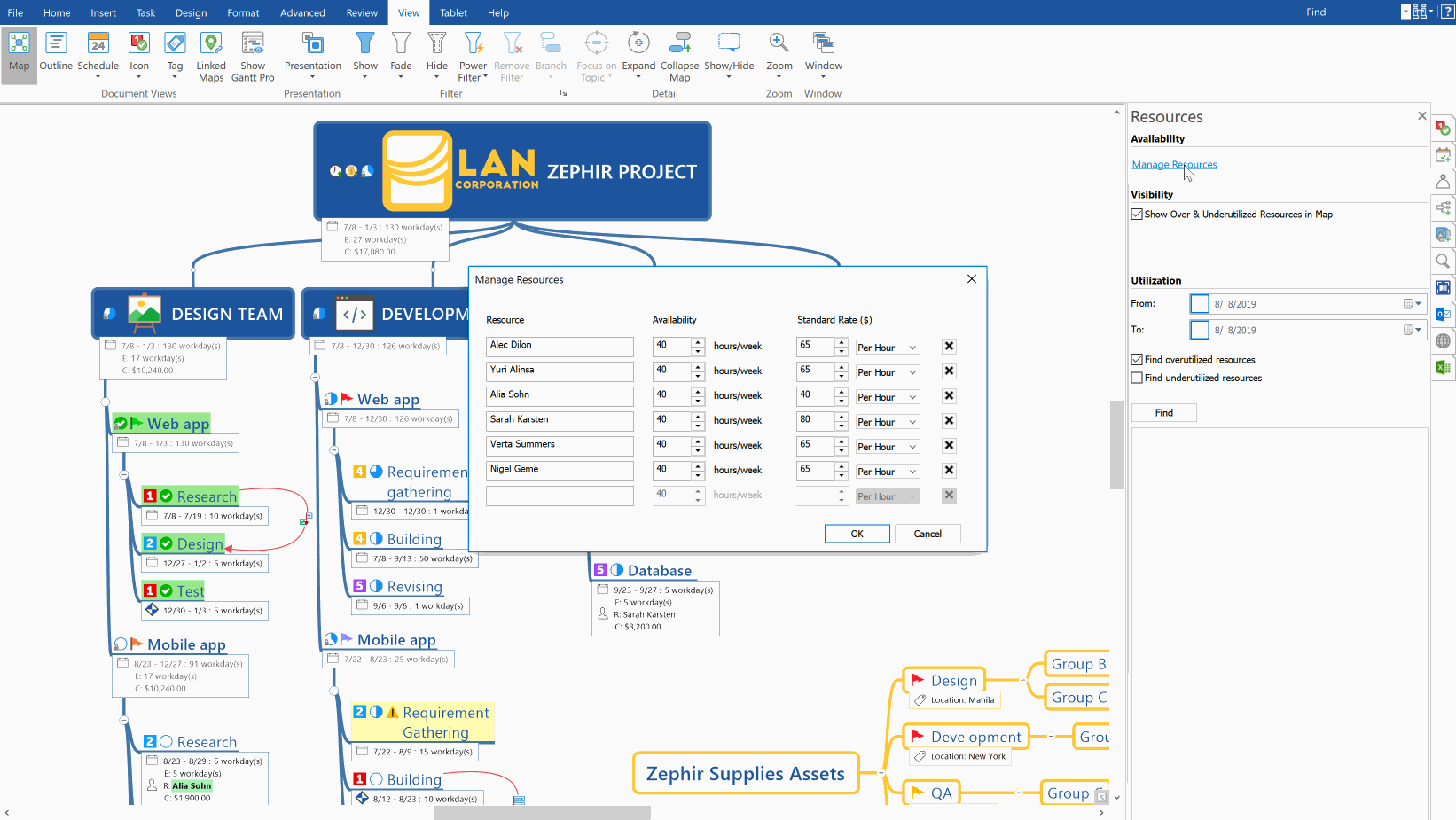 全新项目成本跟踪